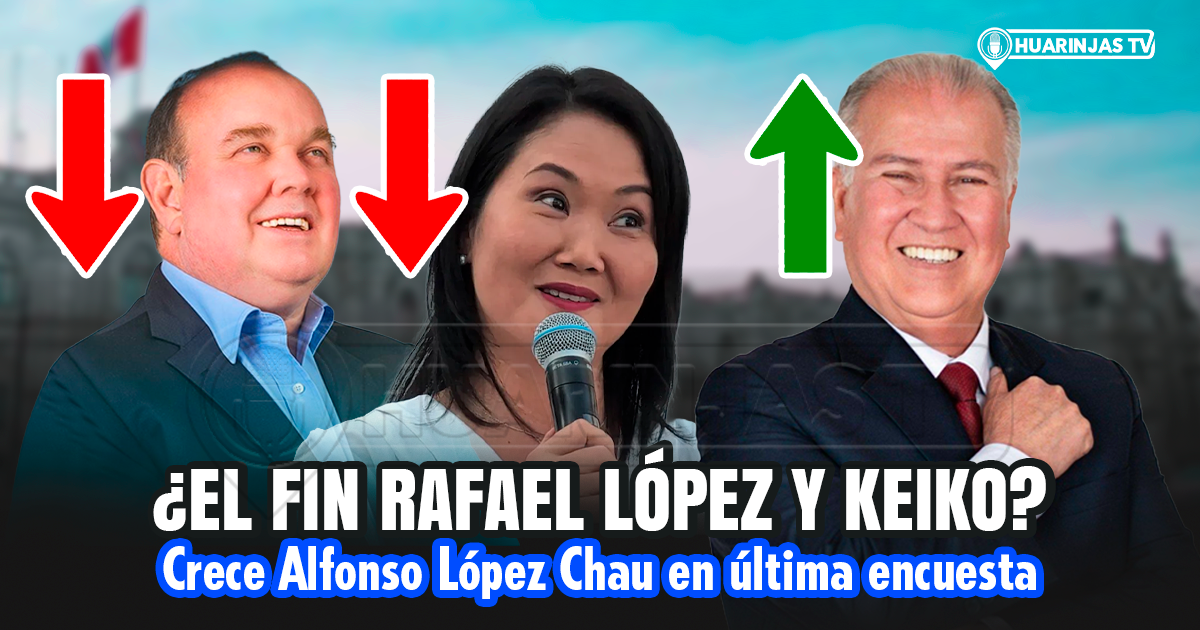 ¡Remezón Electoral! Keiko y Rafael López se desploman mientras el «Factor López Chau» enciende las encuestas